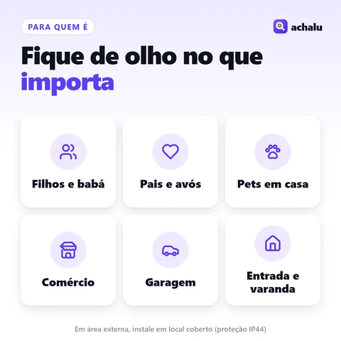Onde usar: filhos e babá, pais e avós, pets, comércio, garagem, entrada e varanda